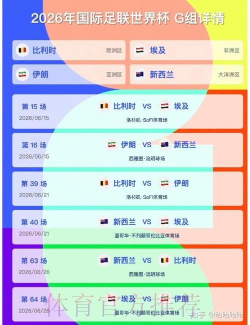 2026美加墨世界杯比分推荐