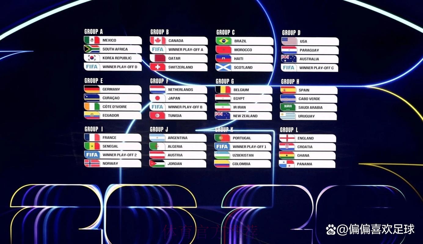 2026世界杯完整赛程更新